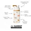 imageSimple Modern Kids Summit Water Bottle with Straw Lid  Transformers 14oz Stainless Steel Cup Insualted Tumbler for Toddlers Boys School  Transformer Bumble BeeFarm Animals