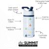 imageSimple Modern Kids Summit Water Bottle with Straw Lid  Transformers 14oz Stainless Steel Cup Insualted Tumbler for Toddlers Boys School  Transformer Bumble BeeShips at Sea