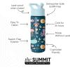 imageSimple Modern Kids Summit Water Bottle with Straw Lid  Transformers 14oz Stainless Steel Cup Insualted Tumbler for Toddlers Boys School  Transformer Bumble BeeUnder the Sea
