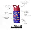 imageSimple Modern Kids Summit Water Bottle with Straw Lid  Transformers 14oz Stainless Steel Cup Insualted Tumbler for Toddlers Boys School  Transformer Bumble BeeUnder Construction