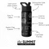imageSimple Modern Kids Summit Water Bottle with Straw Lid  Transformers 14oz Stainless Steel Cup Insualted Tumbler for Toddlers Boys School  Transformer Bumble BeeStar WarsVehicle Schematics