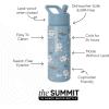 imageSimple Modern Kids Summit Water Bottle with Straw Lid  Transformers 14oz Stainless Steel Cup Insualted Tumbler for Toddlers Boys School  Transformer Bumble BeeStar Wars R2D2 Rebel Droid