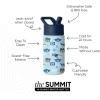 imageSimple Modern Kids Summit Water Bottle with Straw Lid  Transformers 14oz Stainless Steel Cup Insualted Tumbler for Toddlers Boys School  Transformer Bumble BeePaw Patrol Helicopter Chase