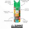 imageSimple Modern Kids Summit Water Bottle with Straw Lid  Transformers 14oz Stainless Steel Cup Insualted Tumbler for Toddlers Boys School  Transformer Bumble BeeMinecraft Mashup