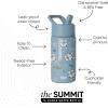 imageSimple Modern Kids Summit Water Bottle with Straw Lid  Transformers 14oz Stainless Steel Cup Insualted Tumbler for Toddlers Boys School  Transformer Bumble BeeStar Wars R2D2 Rebel Droid