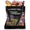 imageTransformers Group Shot Periodic Table Of Transformers Tote Bag