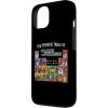 imageiPhone 16 Transformers Periodic Table Of Transformers CaseiPhone 13