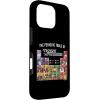 imageiPhone 16 Transformers Periodic Table Of Transformers CaseiPhone 16 Pro