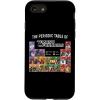 imageiPhone 16 Transformers Periodic Table Of Transformers CaseiPhone SE 2020  7  8