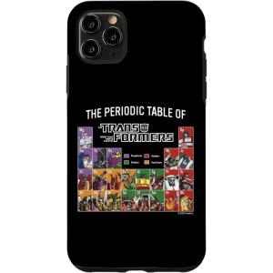 imageiPhone 16 Transformers Periodic Table Of Transformers CaseiPhone 11 Pro Max