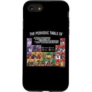 imageiPhone 16 Transformers Periodic Table Of Transformers CaseiPhone SE 2020  7  8
