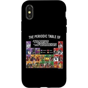 imageiPhone 16 Transformers Periodic Table Of Transformers CaseiPhone XXS