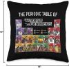 imageTransformers Periodic Table Of Heroes Throw Pillow16x16
