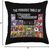 imageTransformers Periodic Table Of Heroes Throw Pillow18x18
