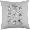 imageTransformers Information Chart Throw Pillow18x18