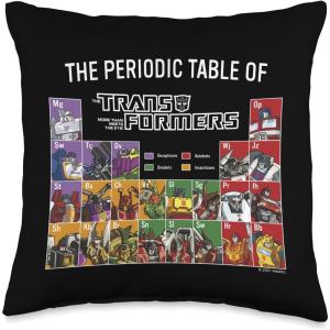 imageTransformers Periodic Table Of Heroes Throw Pillow16x16