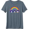 imageTransformers Pride Rainbow Faces Premium TriBlend TShirtSlate Grey