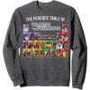 imageTransformers Retro Autobots Periodic Table Of Transformers SweatshirtDark Heather Grey
