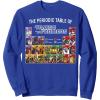imageTransformers Retro Autobots Periodic Table Of Transformers SweatshirtRoyal Blue