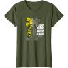 imageTransformers Bumblebee Awesome Overload Split TShirtOlive Green