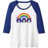 imageTransformers Pride Rainbow Faces Raglan Baseball TeeRoyal BlueWhite