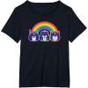 imageTransformers Pride Rainbow Faces TShirtBlack