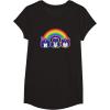 imageTransformers Pride Rainbow Faces TShirtBlack