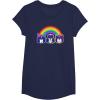 imageTransformers Pride Rainbow Faces TShirtNavy Blue