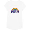 imageTransformers Pride Rainbow Faces TShirtWhite