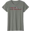 imageTransformers Red Gradient Classic Vintage Logo TShirtOlive Heather